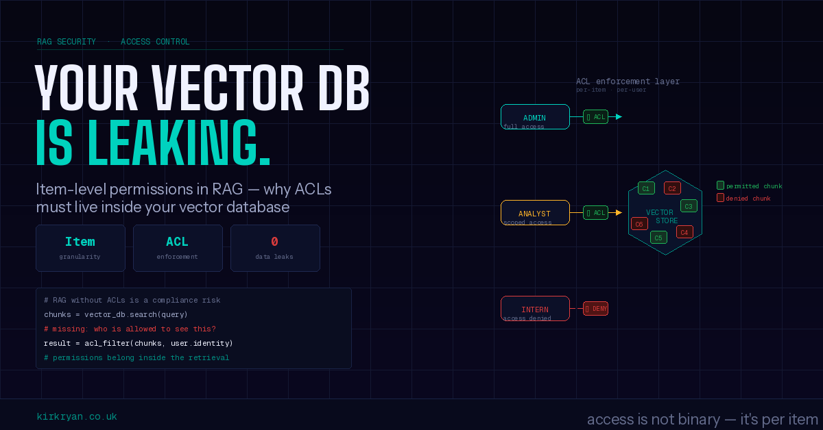 Item-Level Permissions in RAG: Why Your Vector Database Needs Access Control